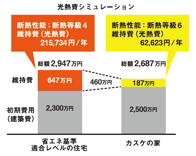 シミュレーション画像